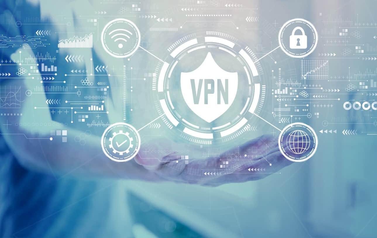 virtual private networks​