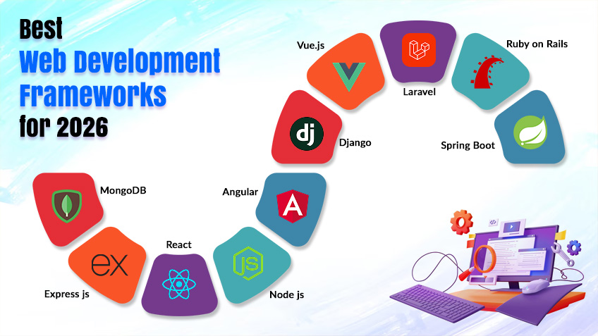 Best Framework for Web Development 2026