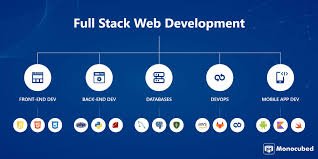 Full stack development framework