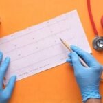 Creating a Personalized Health Plan for Preventive Cardiology